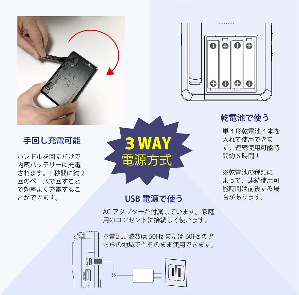 The Disaster Prevention Radio Has a Charging So It Can Be Used Even In Situations Where There Is No Power Portable SOS Siren Smartphone PSE LED USB
