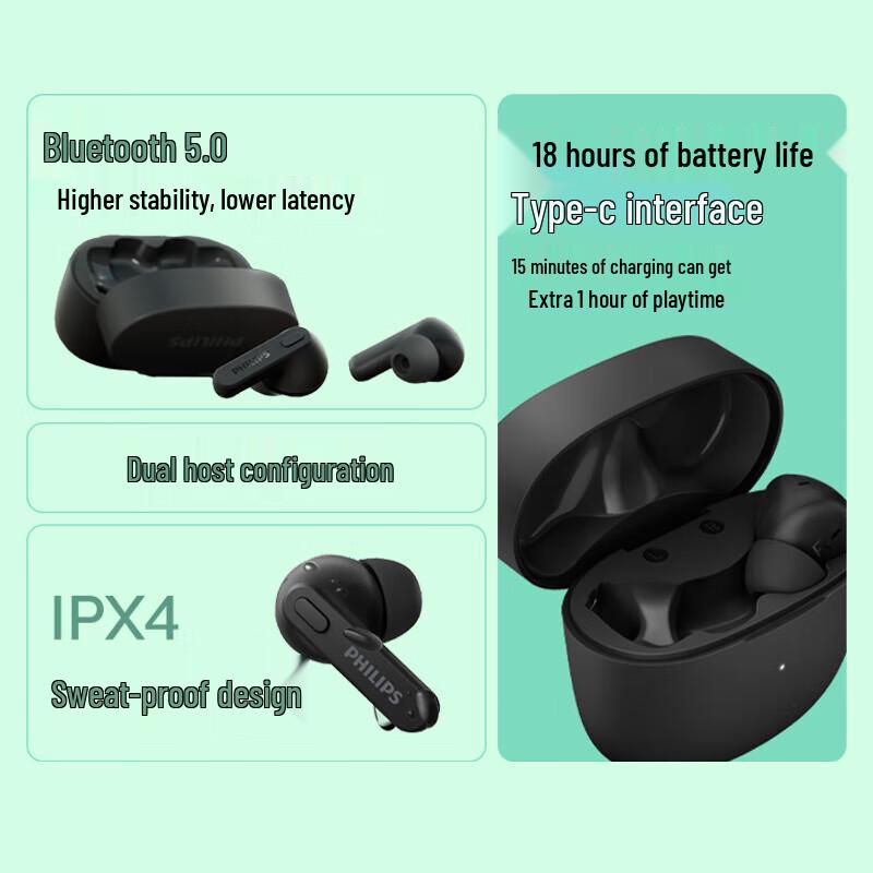 Philips TAT2206 True Wireless Bluetooth Earbuds