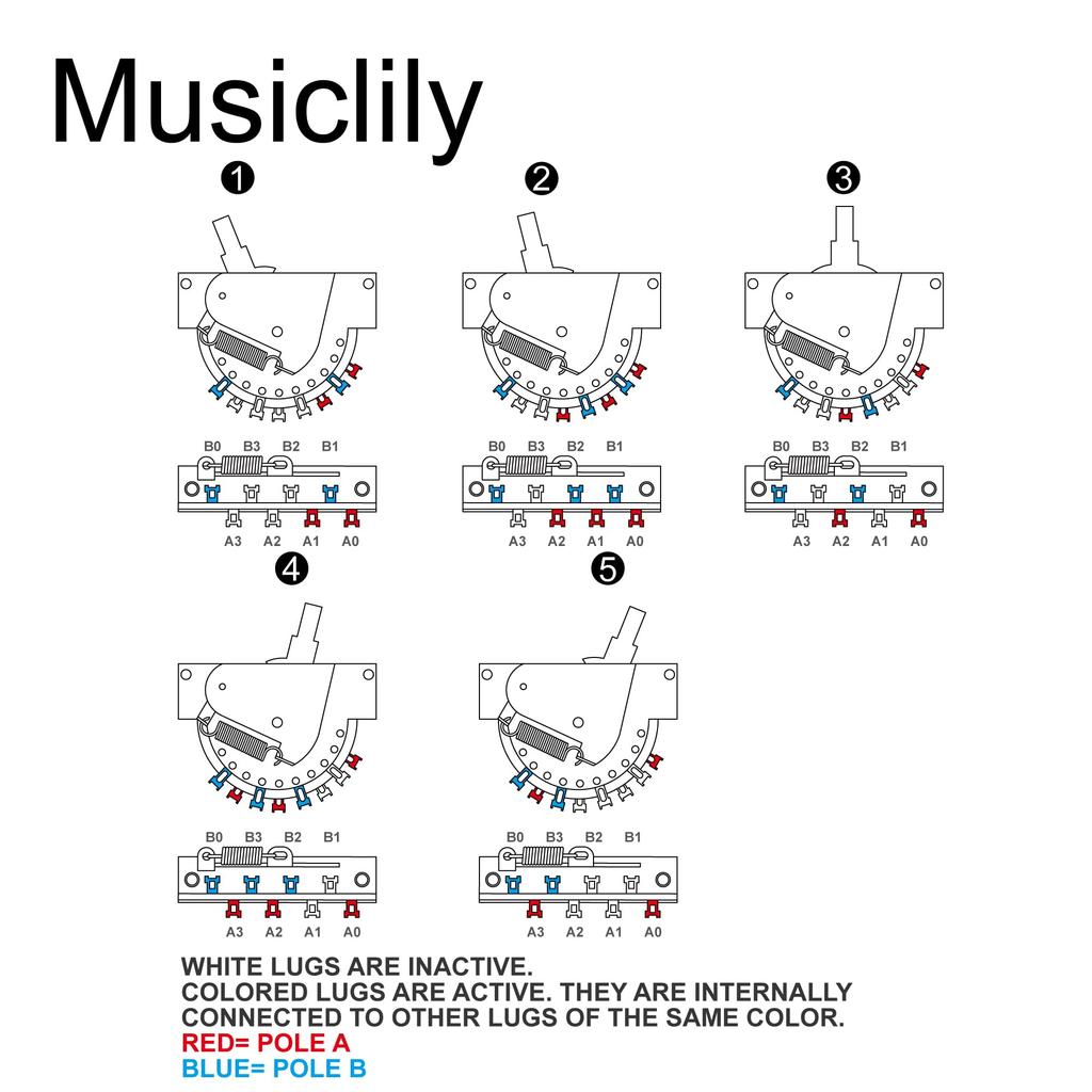 Musiclily Ultra 5WAY Lever Switch USA Fender Strat Strat Электрогитара
