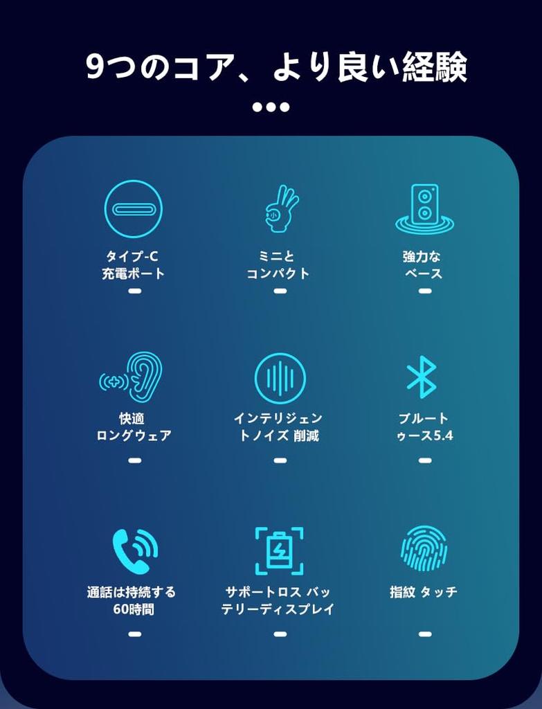Bluetooth Одиночный Беспроводной Bluetooth Звук Ультра Автоматический Совместимый с и Ноутбуками Гарнитура, Ухо, Наушники, 5.4, Улучшение Hi-Fi, Встроенный