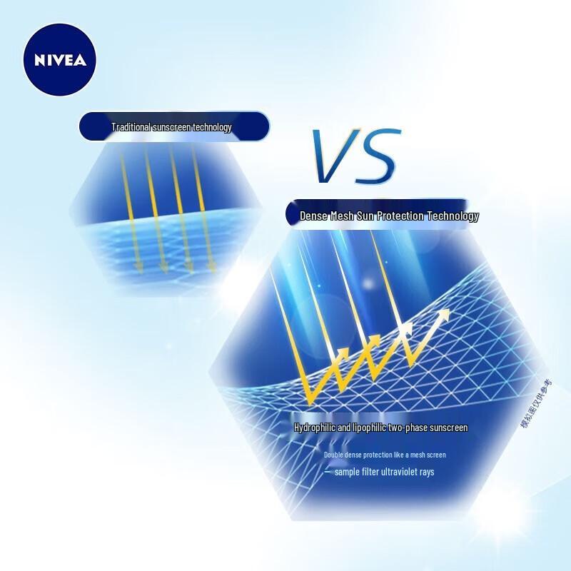 NIVEA SPF50 Легкий солнцезащитный лосьон