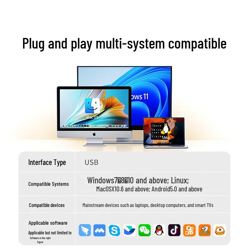 UGREEN 1080P USB Webcam with Dual Microphones