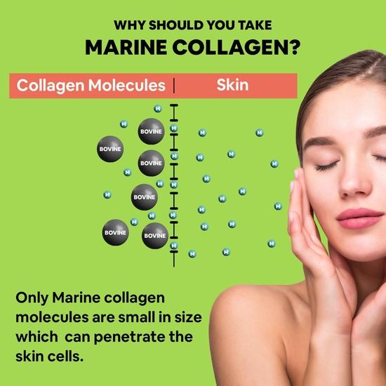 Пищевая добавка Carbamide Forte Морской коллаген в порошке - для кожи Порошок рыбного коллагена для женщин и мужчин - 200 грамм порошка - Вкус зеленого яблока