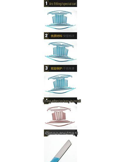 10-13 X1 Car Window Trim Stainless Steel Anti-Scratch Bright Strip Accessories