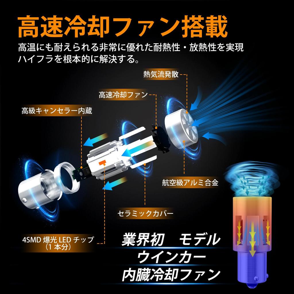 Светодиодный указатель поворота Mixsuper S25 BAU15S, Модель 'Первый в индустрии', Короткий тип, Охлаждающий вентилятор, Янтарный