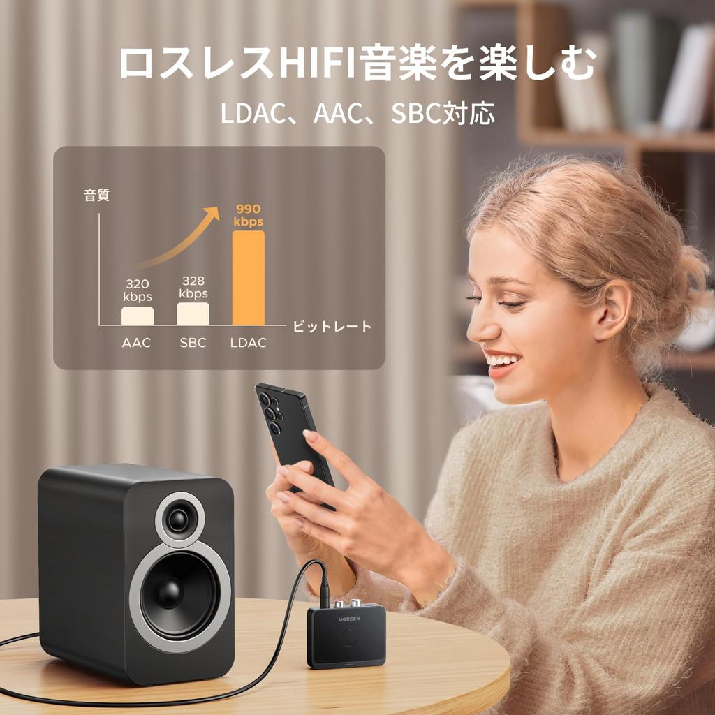 UGREEN Bluetooth-приемник для старого аудио Bluetooth Low Wireless Audio 6.0 Стерео/Динамик/Проводной динамик/Домашняя система, Приемник, SBC/AAC/LDAC, 3,5 мм+RCA,