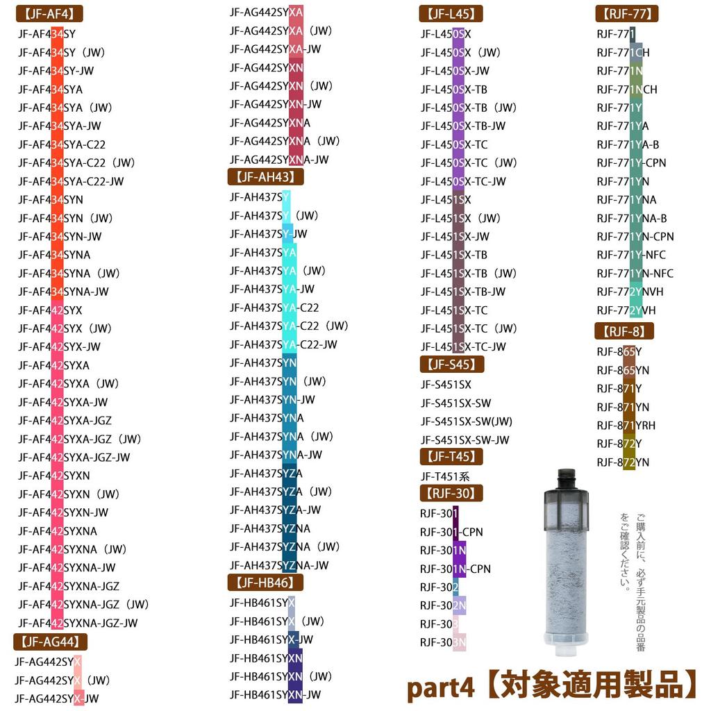Картридж для очистки воды, сменный картридж для очистки воды, удаление веществ, картридж для очистки воды, экономичный тип для очистки воды