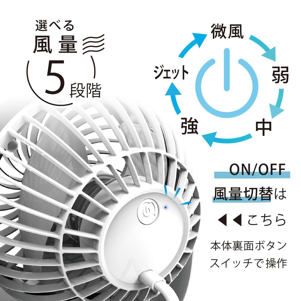 [Latest Model Year: 2025] Topland Jet Fan, Compact, Strong Wind, AC Outlet Powered, White, SF-CC25WT