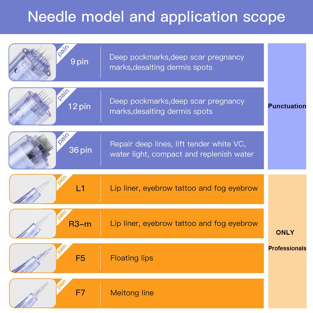 Dr.Pen Сменные иглы A7, картриджи с наконечником, одноразовые иглы для микронидлинга MTS, ролик для дермы, сменные иглы, 10 шт./упак.