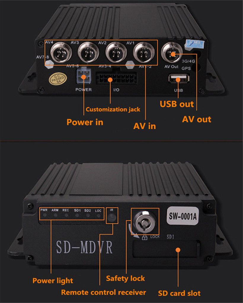 4-канальный AHD 720P Панорамный 360° Автомобильный Мобильный Видеорегистратор Безопасности Запись Видео в Реальном Времени SD+ 4 CCD Камеры Ночного Видения + 4-канальный ЖК-Монитор