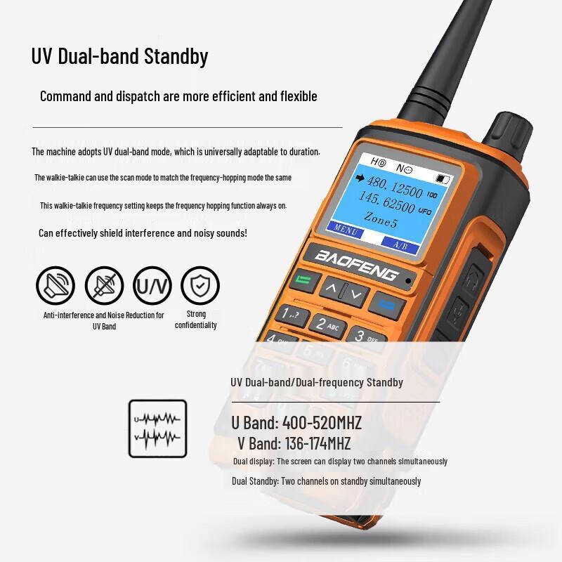 Двухдиапазонная профессиональная рация Baofeng UV-5R (Китайская версия)