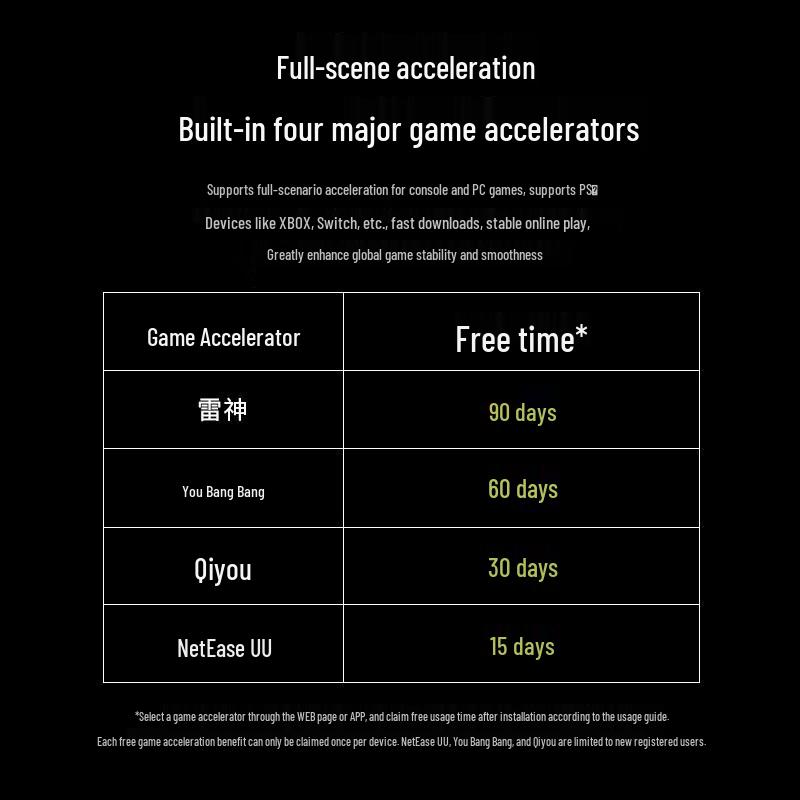 TP-LINK BE3600 WiFi 7 Gigabit Wireless Router (CN version)