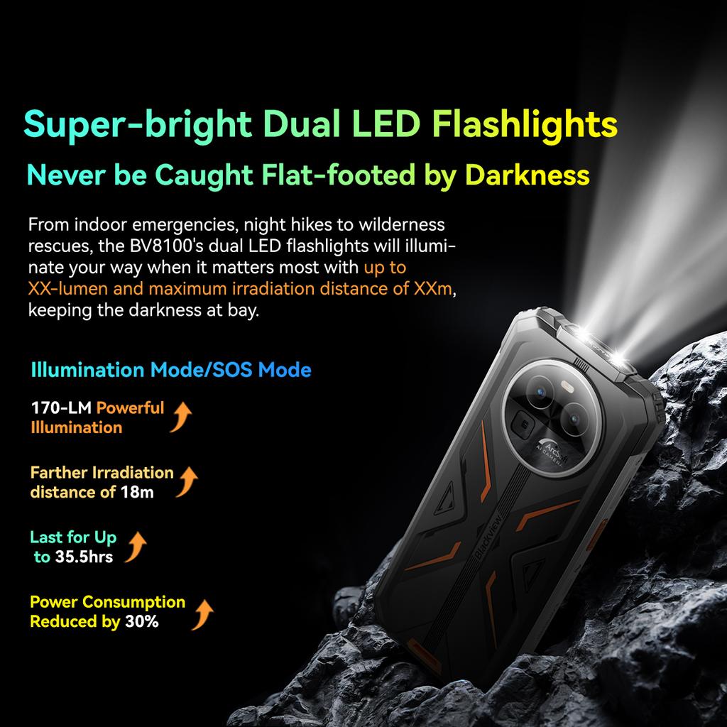 Refurbished Blackview BV8100 Smartphone 24GB RAM  256GB ROM MediaTek Helio G99 50MP Mobile Phone