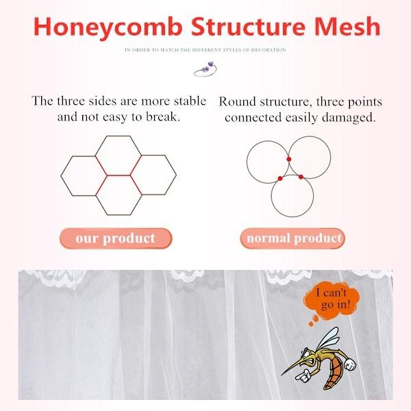 НОВЫЙ кружевной купол принцессы, кровать с балдахином от насекомых, сетчатая занавеска, элегантная круглая москитная сетка, бытовая большая кровать, постельные принадлежности, удобный сон