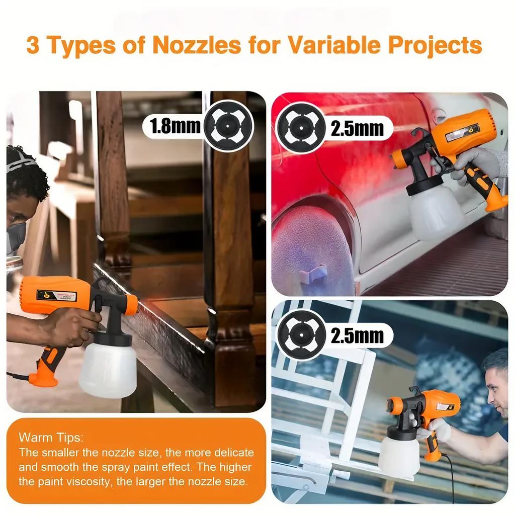 Paint Sprayer 550W HVLP Spray Gun with 950ml Large Capacity Spray Bottle 2 Nozzles and 3 Spray Patterns for Furniture, Cabinets