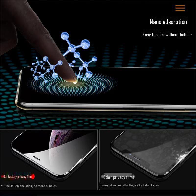 Защитная пленка из закаленного стекла с защитой от подглядывания для iPhone 11/12/14 Pro/15, 28° приватный экран