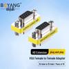 Boyang Serial and VGA Connectivity Solutions