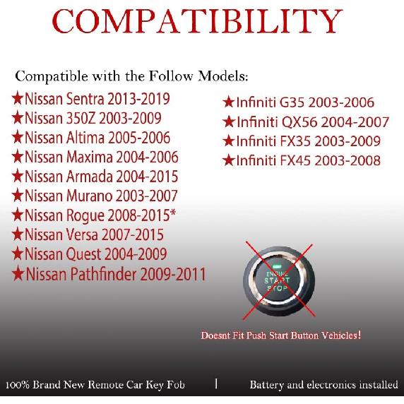 МеханическийМагический Брелок-Пульт Замены Подходит для Nissan Sentra 2013-/Rogue 2008-2015/Versa 2007-2015/Armada/Maxima/Murano/Infiniti FX35 FX45
