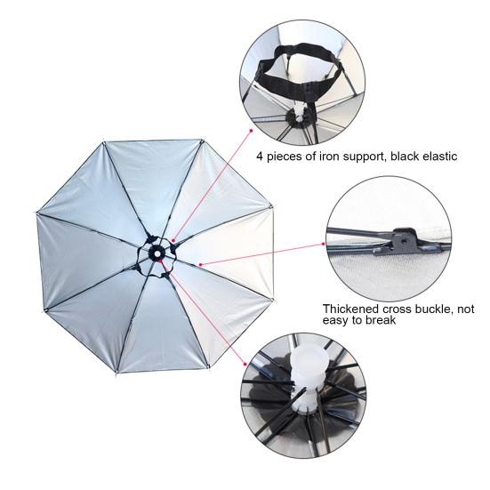 Umbrella Hat with Elastic Headband Waterproof Head Umbrella Hat Portable Hands-Free Folding Cap Fishing Hiking Sunshade Hat for Adult Kids Women Men