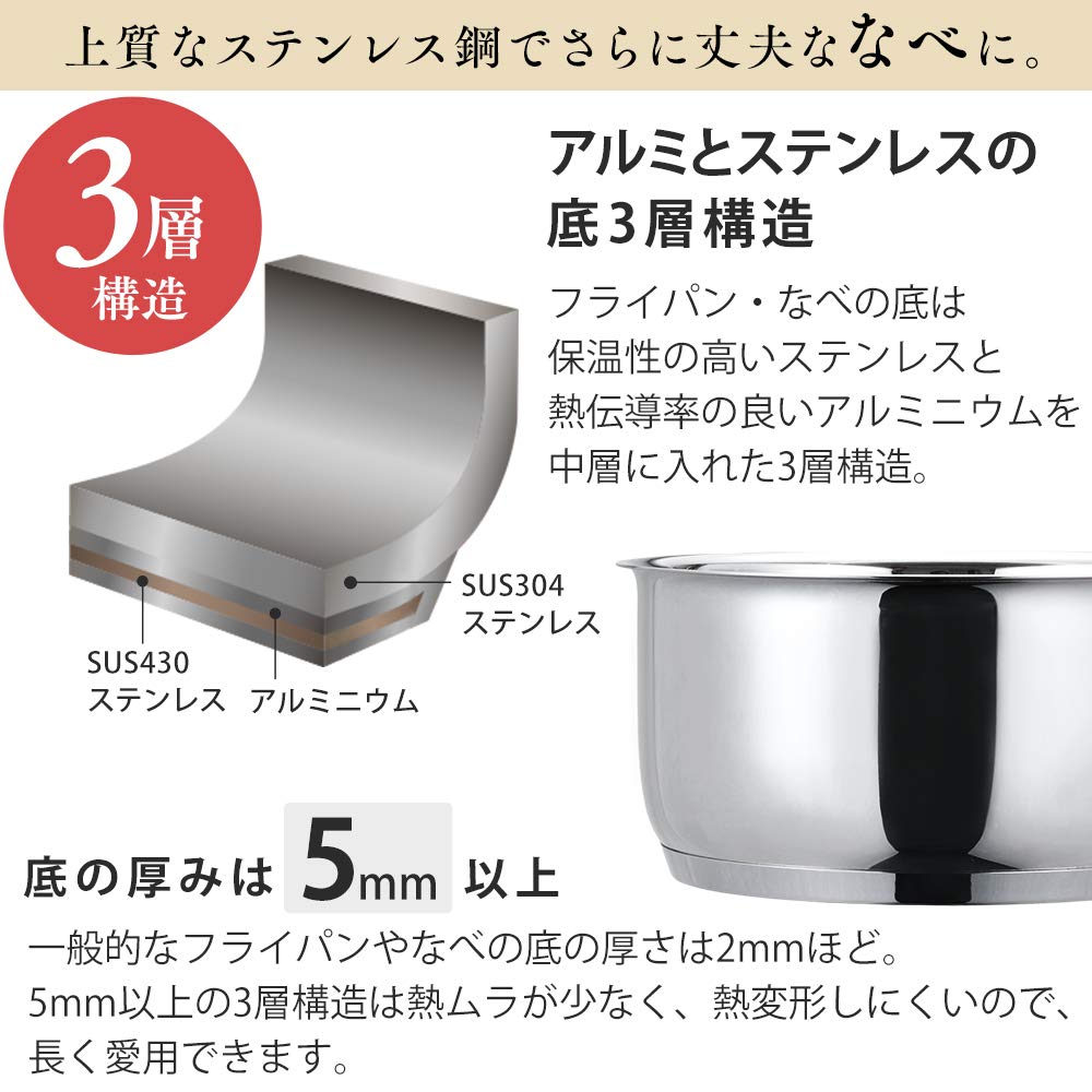 IRIS OHYAMA Кастрюля 24 см Совместима с газом Совместима с мытьем посуды Легко чистить Нержавеющая сталь Двуручный огонь/сталь IH/серебро SP-P24