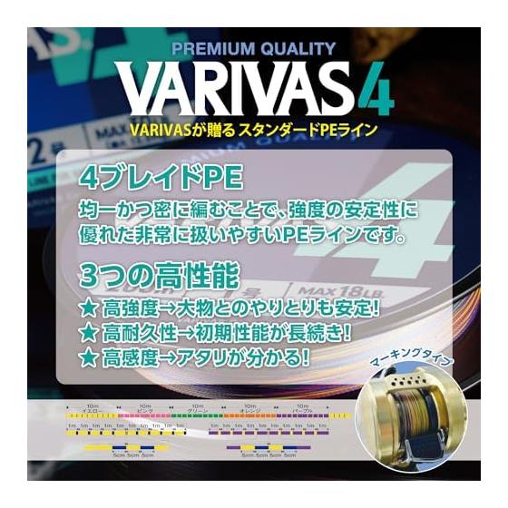VARIVAS 4 отметки 200м