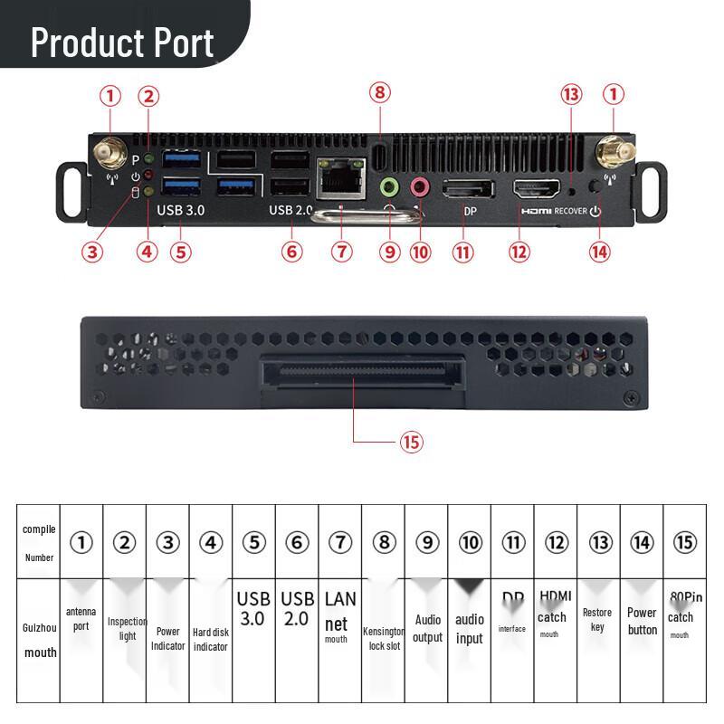 Huawei IdeaHub Series Accessories