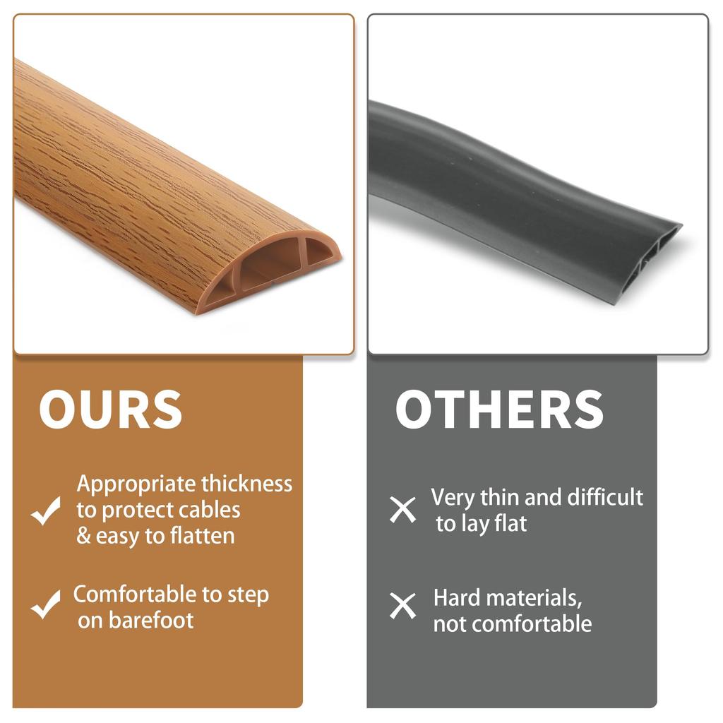 ZhiYo Напольный кабель-канал, Бежевый под дерево, Длина 3 м, Ширина 3 см, Напольная кабельная муфта с лентой, Предотвращает спотыкание о провода, и