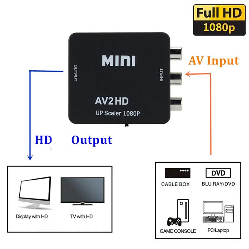 Совместимый с RCA AV в HDMI конвертер AV/CVSB L/R Video Box HD 1080P 1920*1080 Поддержка выхода NTSC PAL Совместимый с AV в HDMI