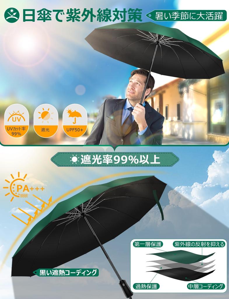 Складной, автоматически открывающийся и складывающийся, складывающийся в обратном направлении, супер водонепроницаемый, очень большой, длинный, устойчивый к сильному ветру, подходит как для солнечной, так и для дождливой погоды