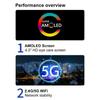 HiFi MP3-плеер Bluetooth 5.0 MP4 MP5-плеер 4.0-дюймовый сенсорный экран Android 8.1 Smart System с потоковым музыкальным проигрывателем Spotify