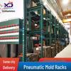 Smart Mold Rack: Automated Heavy-Duty Storage for Injection Molds
