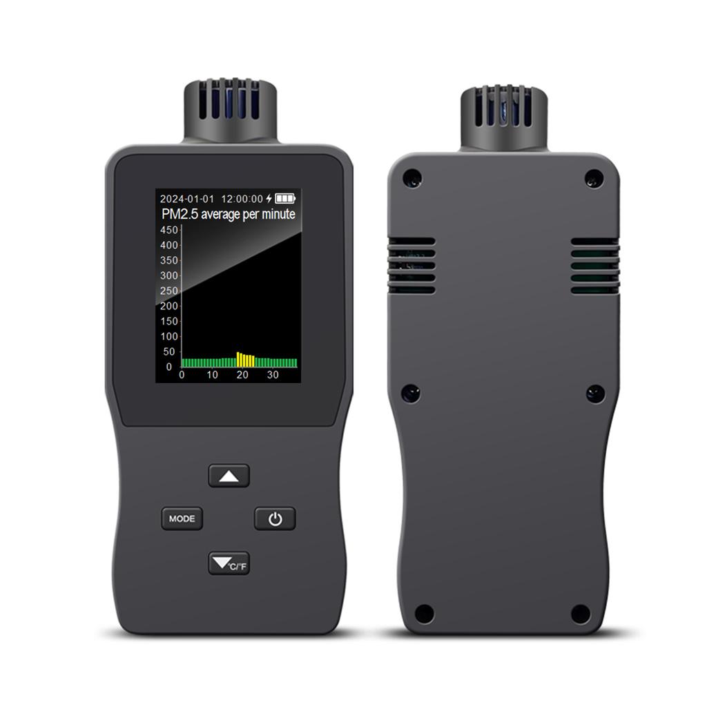 Air Quality Monitor Indoor Air Quality Tester HCHO CO₂ TVOC PM2.5 Temp Humidity Air Quality Detector High Precision