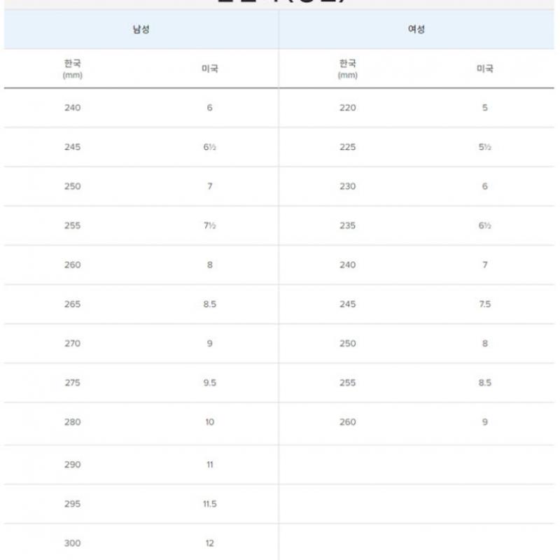 New Balance Сандалии New Balance Slipper Yqj Nbrjcs405z 51 Nb