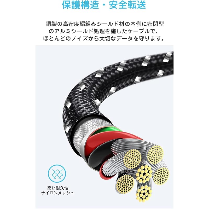 BESTEK USB Type C Cable USB Cable 3.1 Gen2 10Gbps High Speed Data Transfer PD (1m, Highly Durable Nylon Braid/black) BTUSB31K