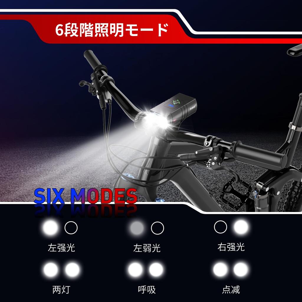 SALATI Road Bike IPX5 6 Lighting Wide with USB Perfect for and Emergency Power Night and Also doubles as a Includes Japanese Instruction