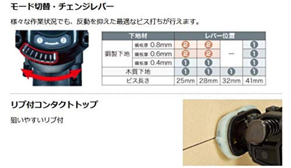 Makita AR411HR 41мм Пневматический шуруповерт Высокого давления (красный)