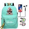 Anime Backpack Children Teenager Cartoon Bagpack Waterproof Students Boys Girls Schoolbag School Bag Mochilas