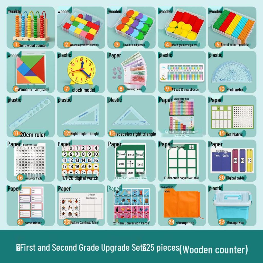 Набор элементарных математических манипулятивов: Набор для обучения счётам для 1-го и 2-го классов