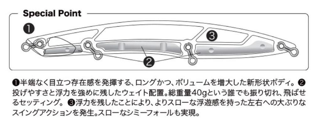 DUO Beach Walker Wedge 140 мм 40 грамм тонущий блесна ACCZ448 (2743)