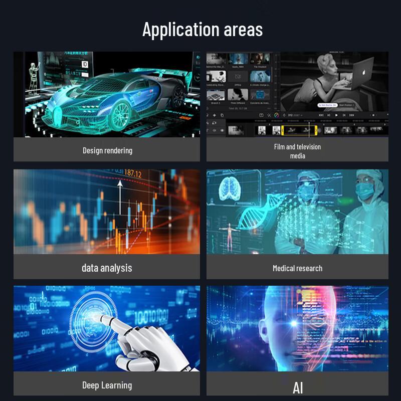 Lenovo P3 Gen2 Graphics Workstation (CN version)