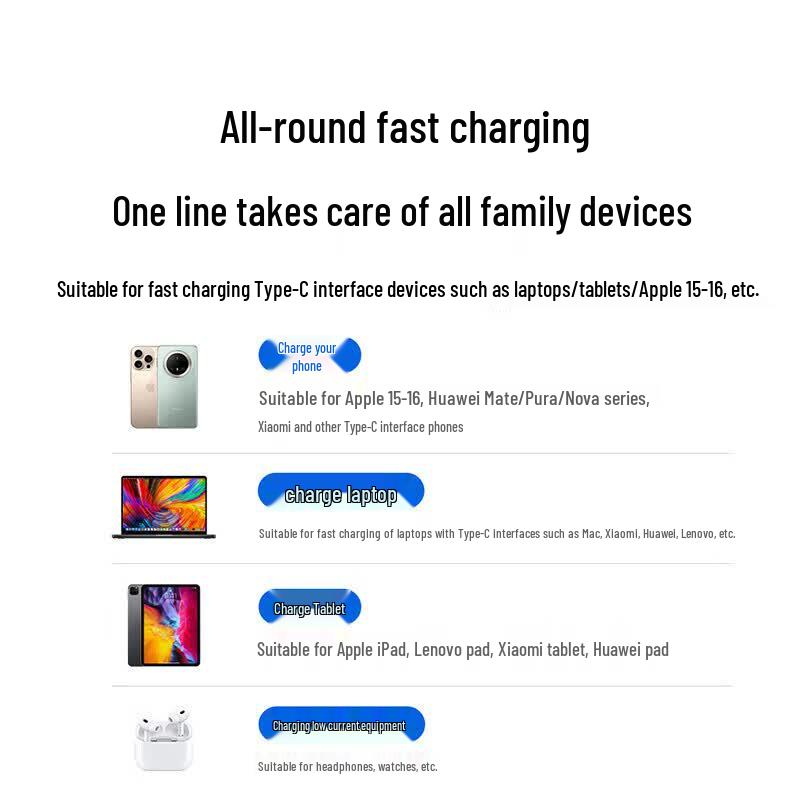 Ugreen Магнитный кабель для быстрой зарядки USB-C