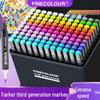 Набор маркеров Farker Soft Tip Finecolour: 480 спиртовых цветов для аниме-дизайна