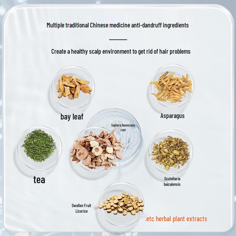 LK Hair & Body Care Cleansing Set