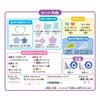 Набор аксессуаров Whipple Jelly Charm Ледяного цвета Игрушка для возраста 8+ и Эпоха приготовления выпечки (W-158) (Продано отдельно) - Вверх, Украшение, Шеф-повар, Игрушка,