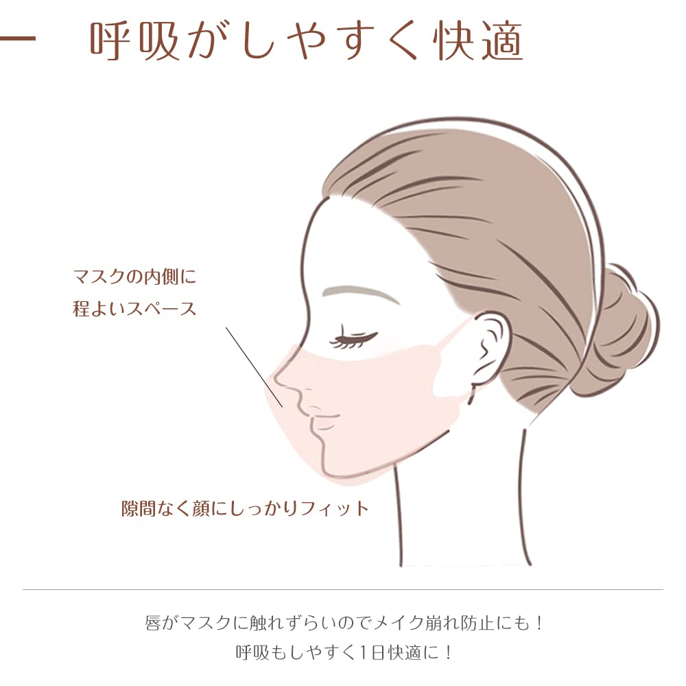 CICIBELLA 5D Охлаждающая нетканая 3D одноразовая маска для лица меньшего размера, маска цвета «снежный серый», двухцветная, тканевая, маска, приятная для кожи, для лица, женская,