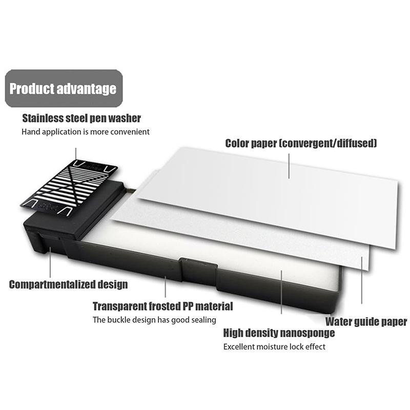 Wet Palettes For Acrylic Painting Model Coloring Wet Tray Water-Based Paint Tool