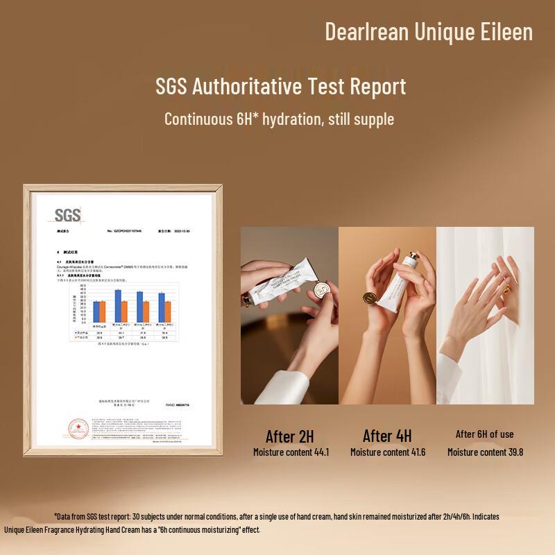 Unique Irene Rich Hand Cream Gift Set