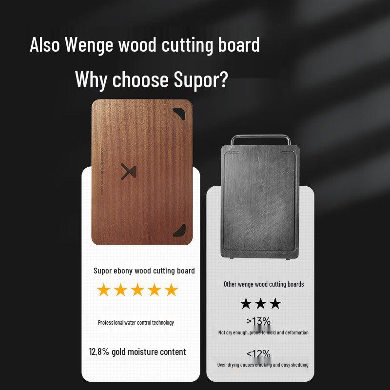 Cooker King Black Sandalwood Little Bear Cutting Board