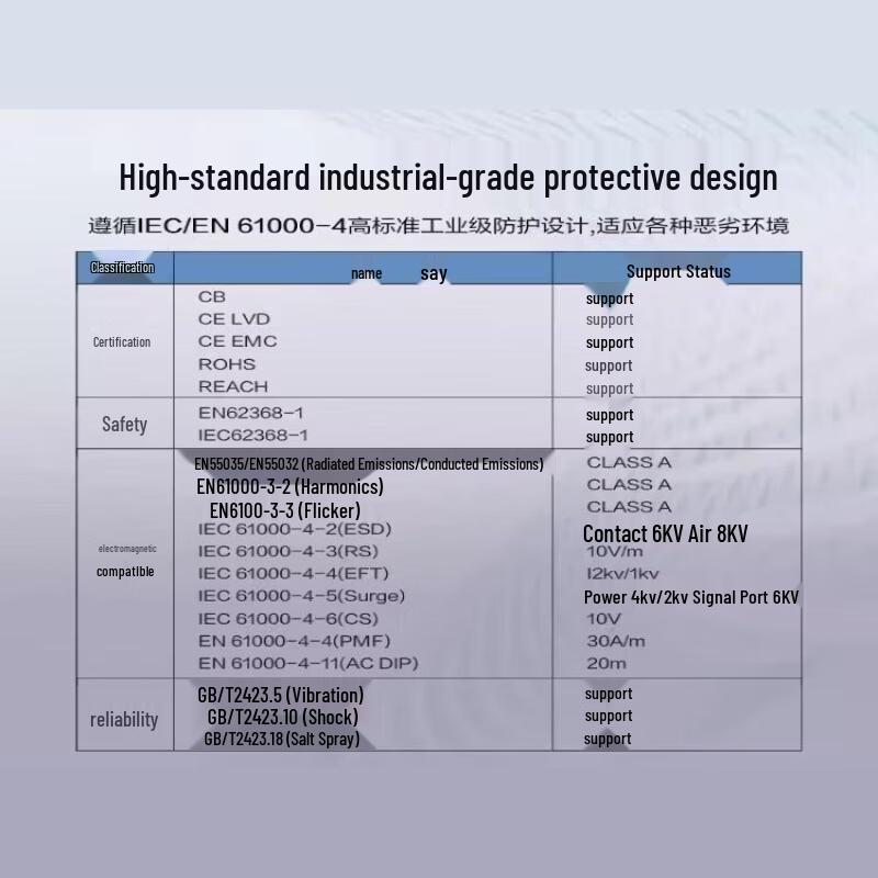 H3C IE4120U-5E-H1 Industrial Ethernet Switch