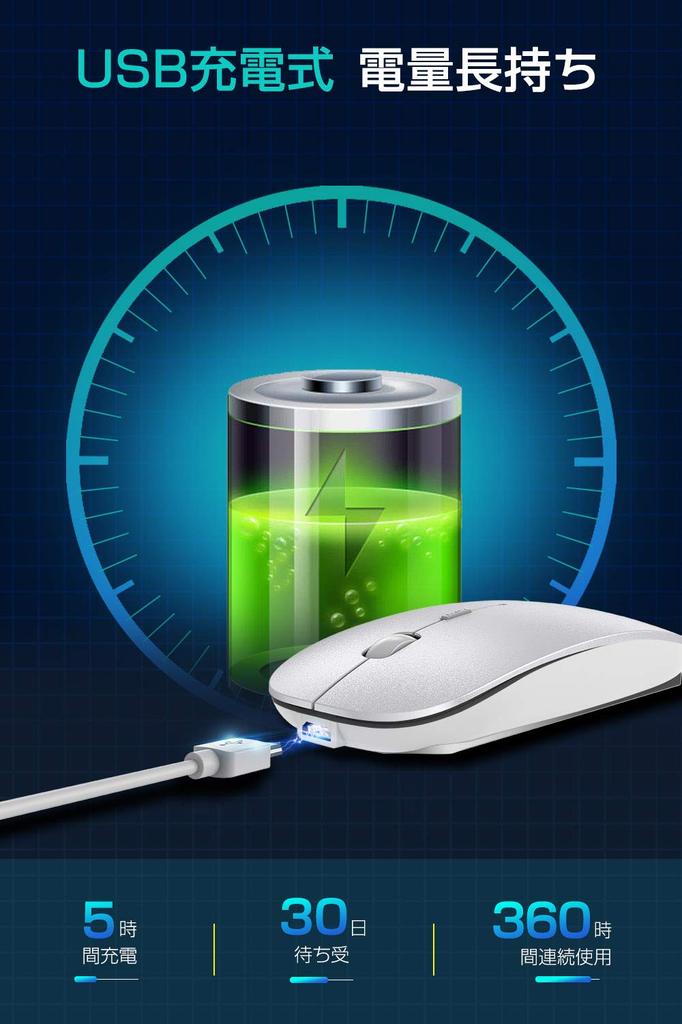 2.4GHz Bluetooth Wireless Mouse, Rechargeable, Slim, Quiet, 3DPI Modes, Optical, Compact, Lightweight, High Precision, Compatible with Mac, Windows,